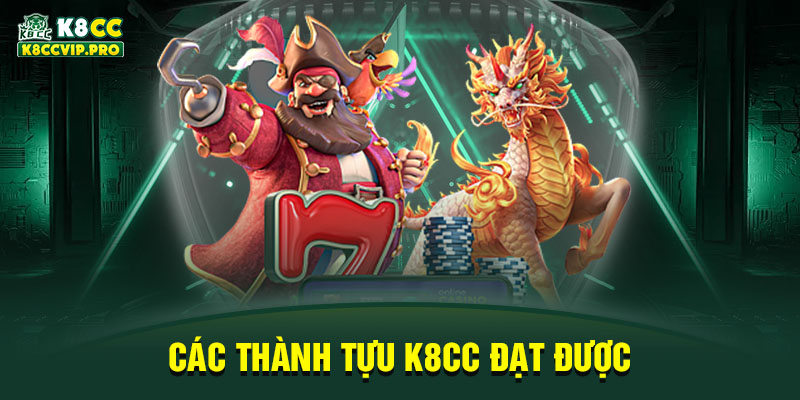 Các thành tựu K8CC đạt được 